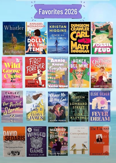 Favorite Books in 2026